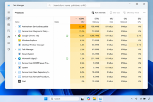 Windows Task Manager showing CPU usage sorted by highest-consuming processes